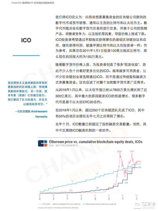 【得得分析】区块链投资趋势研报：机构进场，数币对冲基金与ICO受热捧        